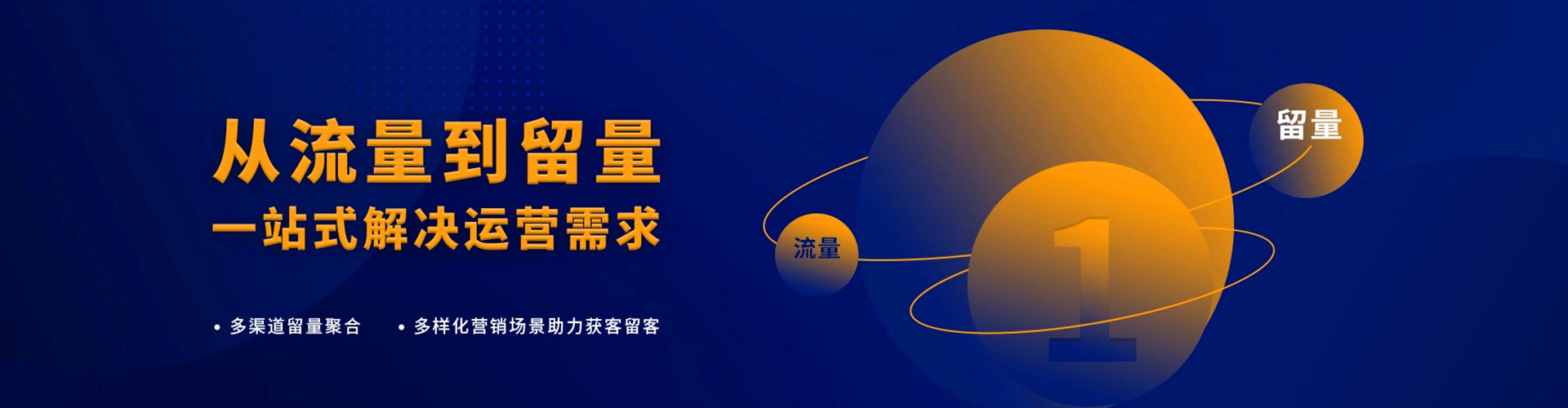 印台sem推广